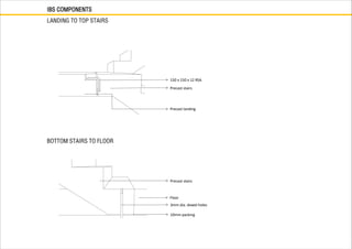 IBS COMPONENTS
BOTTOM STAIRS TO FLOOR
LANDING TO TOP STAIRS
Precast stairs
150 x 150 x 12 RSA
Precast landing
Precast stairs
Floor
3mm dia. dowel holes
10mm packing
 
