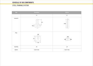 Type Foundation Column
F1 C1
Isometric
Plan
Quantity 24 24
System Cast In-Situ Cast In-Situ
SCHEDULE OF IBS COMPONENTS
STEEL FRAMING SYSTEM
 