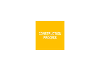 CONSTRUCTION
PROCESS
 