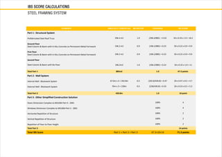IBS SCORE CALCULATIONS
STEEL FRAMING SYSTEM
ELEMENTS AREA (m2) / LENGTH (m) IBS FACTOR COVERAGE IBS SCORE
Part 1 : Structural System
Prefabricated Steel Roof Truss
Ground Floor
Steel Column & Beam with In-Situ Concrete on Permanent Metal Formwork
First Floor
Steel Column & Beam with In-Situ Concrete on Permanent Metal Formwork
Second Floor
Steel Column & Beam with No Floor
296.4 m2
196.2 m2
196.2 m2
196.2m2
1.0
0.9
0.9
1.0
(296.4/885) = 0.33
(196.2/885) = 0.22
(196.2/885) = 0.22
(196.2/885) = 0.22
50 x 0.33 x 1.0 = 16.5
50 x 0.22 x 0.9 = 9.9
50 x 0.22 x 0.9 = 9.9
50 x 0.22 x 1.0 = 11
Total Part 1 885m2 1.0 47.3 points
Part 2 : Wall System
Internal Wall : Blockwork System
External Wall : Blockwork System
67.6m x 3 = 202.8m
76m x 3 = 228m
0.5
0.5
(202.8/430.8) = 0.47
(228/430.8) = 0.53
20 x 0.47 x 0.5 = 4.7
20 x 0.53 x 0.5 = 5.3
Total Part 2 430.8m 1.0 10 point
Part 3 : Other Simplified Construction Solution
Doors Dimension Complies to MS1064 Part 4 : 2001
Windows Dimension Complies to MS1064 Part 5 : 2001
Horizontal Repetition of Structure
Vertical Repetition of Structure
Repetition of Floor to Floor Height
100%
100%
100%
100%
100%
4
4
2
2
2
Total Part 3 14 points
Total IBS Score Part 1 + Part 2 + Part 3 47.3+10+14 71.3 points
 