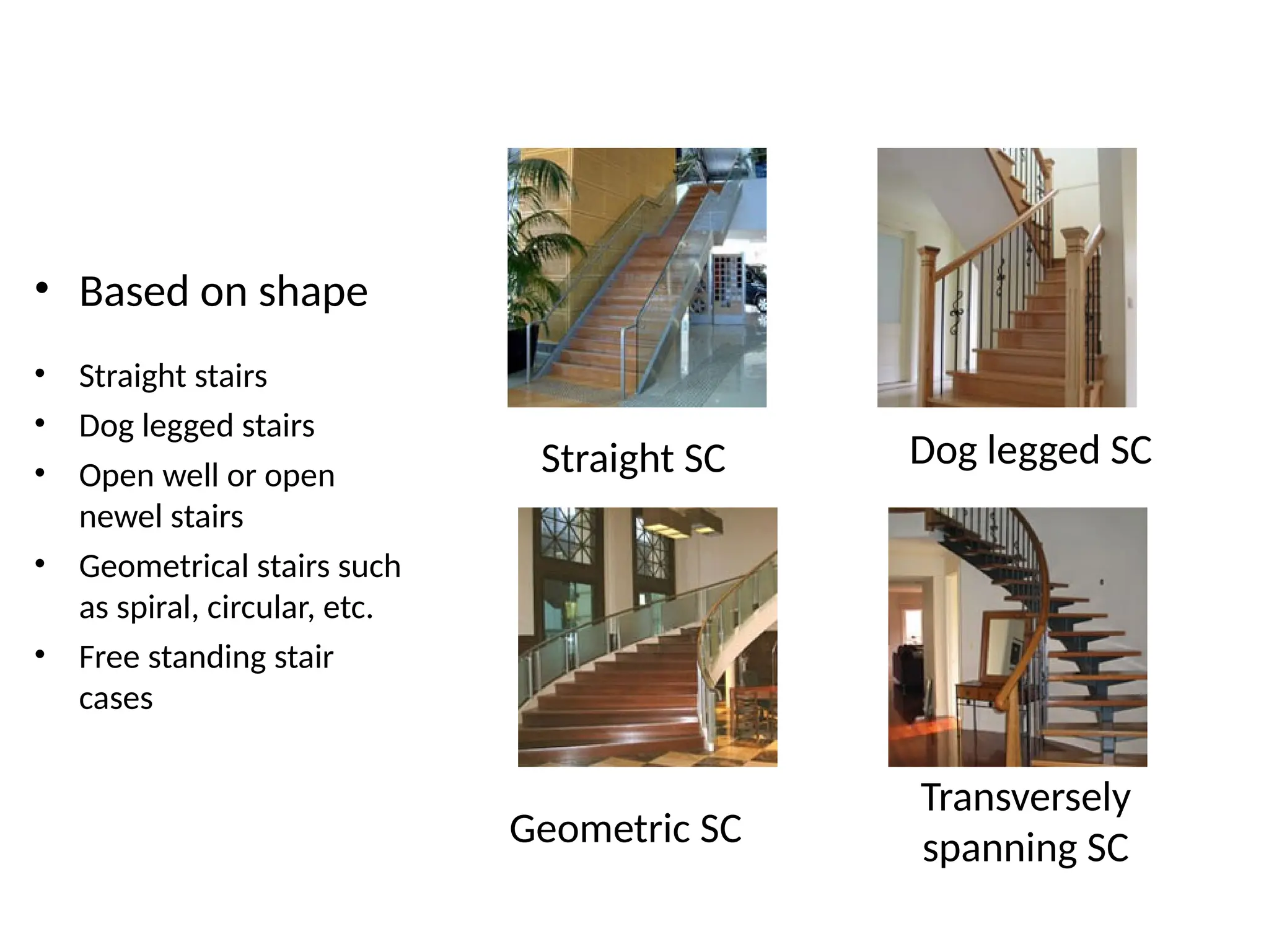 • Based on shape
• Straight stairs
• Dog legged stairs
• Open well or open
newel stairs
• Geometrical stairs such
as spiral, circular, etc.
• Free standing stair
cases
Straight SC
Geometric SC
Dog legged SC
Transversely
spanning SC
 