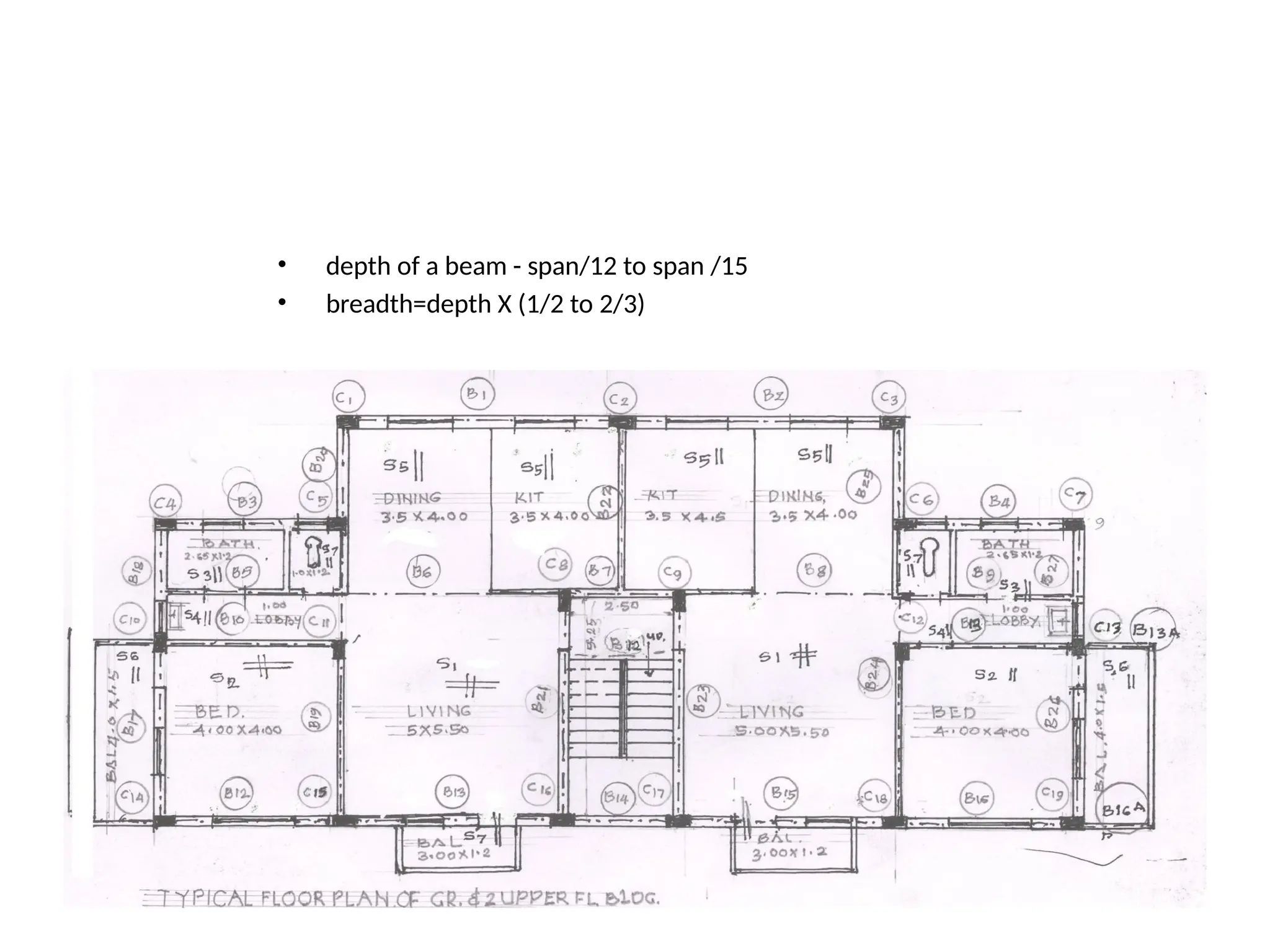 • depth of a beam - span/12 to span /15
• breadth=depth X (1/2 to 2/3)
 