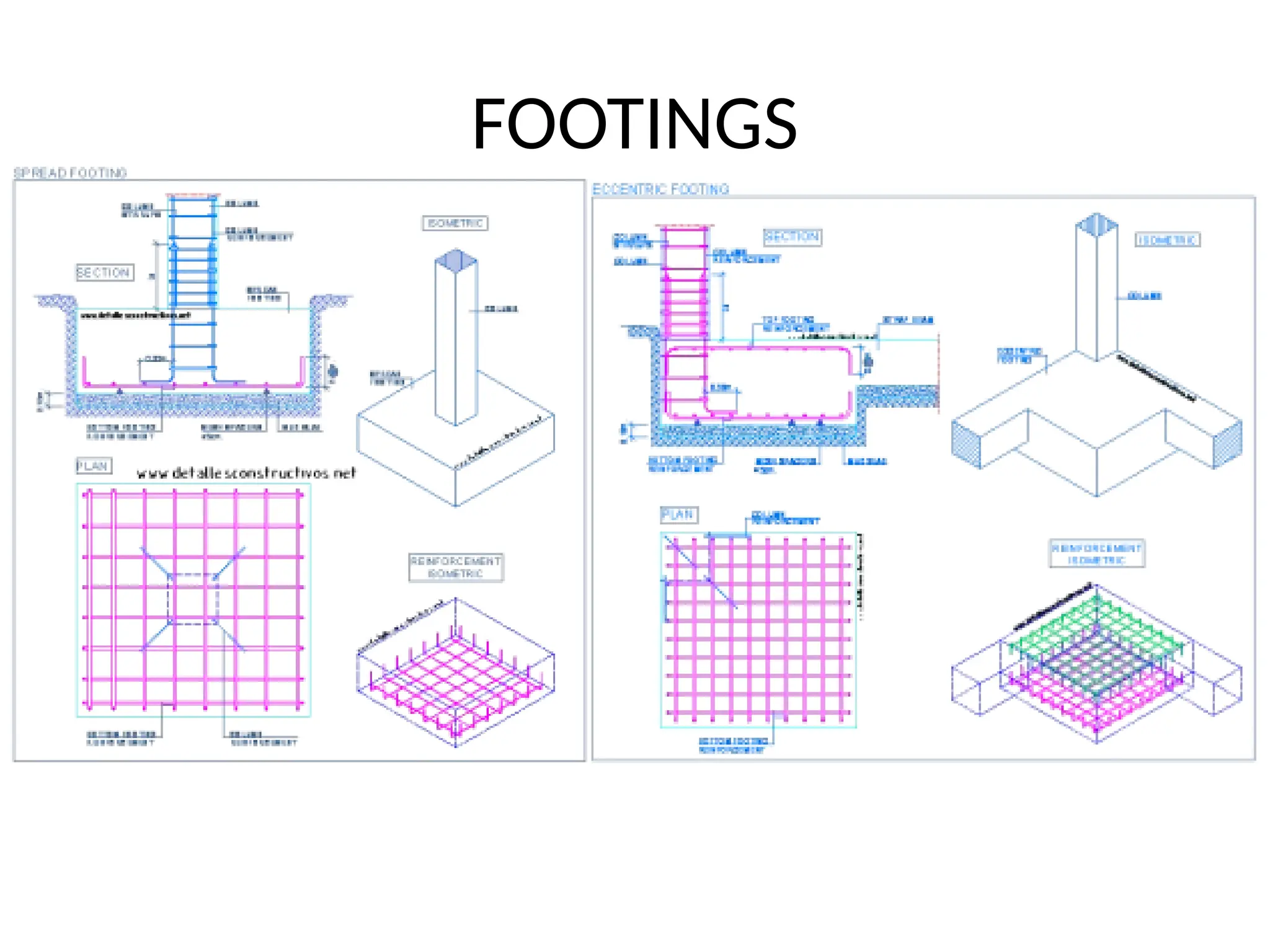 FOOTINGS
 