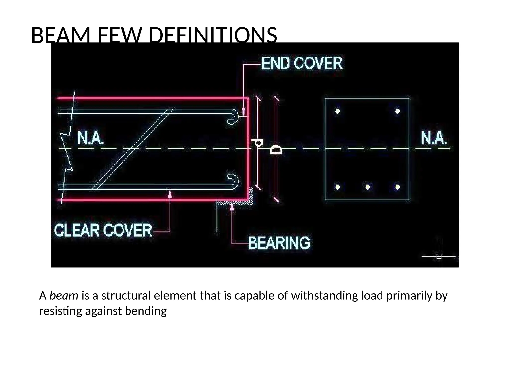 BEAM FEW DEFINITIONS
A beam is a structural element that is capable of withstanding load primarily by
resisting against bending
 