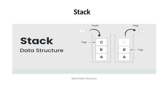 introduction to stack data stuctures linear | PPTX