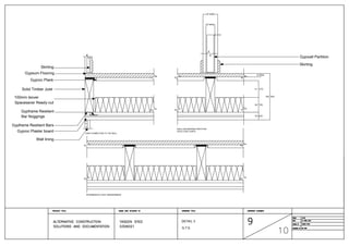 Btech submission booklet