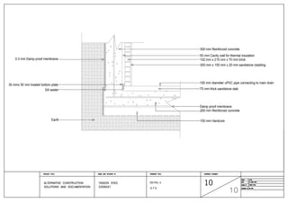 Btech submission booklet