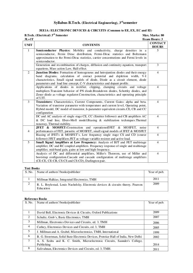 B tech syllabusee38sem