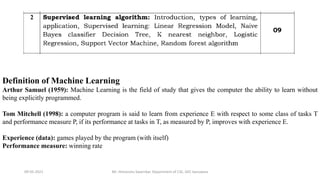 09-05-2021 Mr. Himanshu Swarnkar, Department of CSE, GEC banswara
Definition of Machine Learning
Arthur Samuel (1959): Machine Learning is the field of study that gives the computer the ability to learn without
being explicitly programmed.
Tom Mitchell (1998): a computer program is said to learn from experience E with respect to some class of tasks T
and performance measure P, if its performance at tasks in T, as measured by P, improves with experience E.
Experience (data): games played by the program (with itself)
Performance measure: winning rate
 