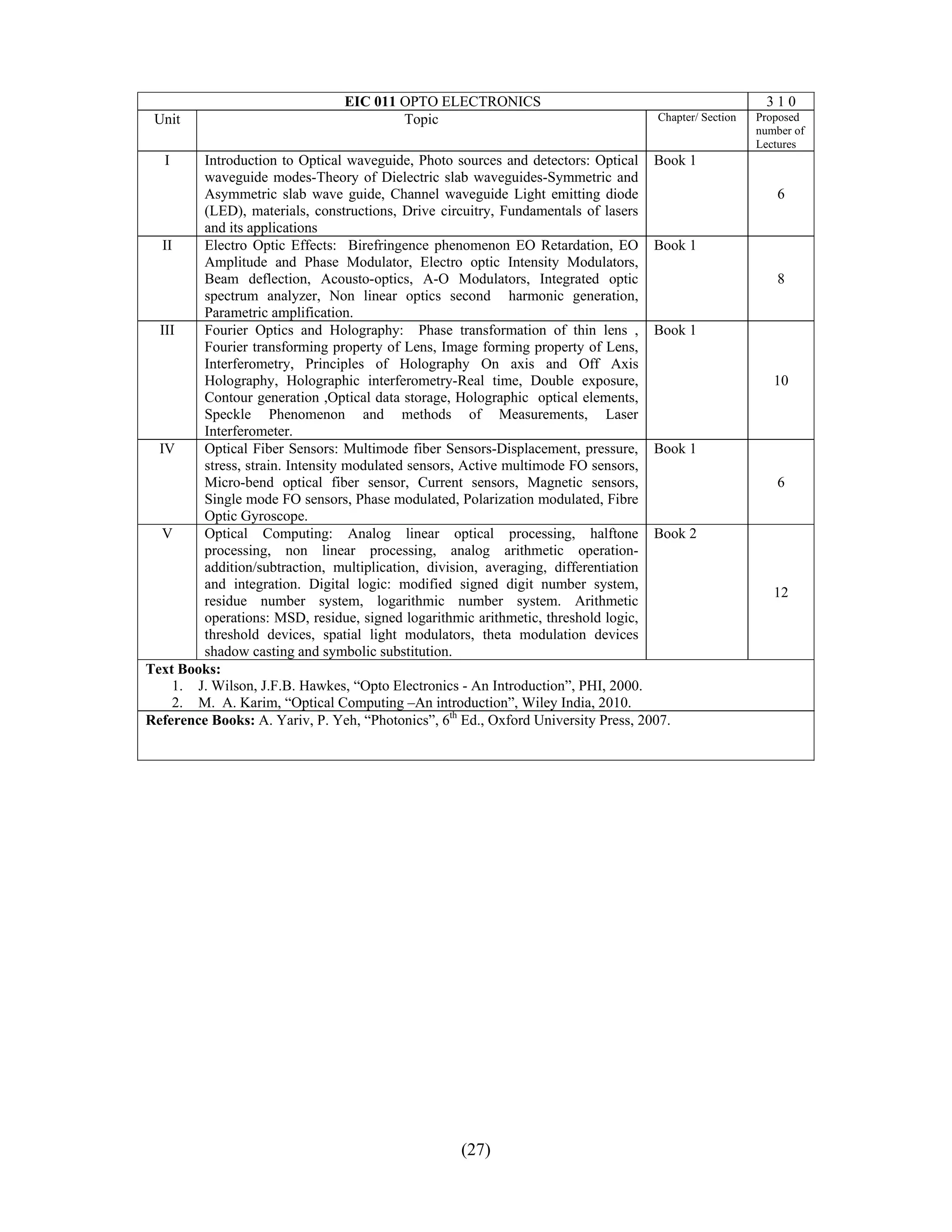  
                               EIC 011 OPTO ELECTRONICS                                             310
 Unit                                  Topic                                    Chapter/ Section   Proposed
                                                                                                   number of
                                                                                                   Lectures
   I     Introduction to Optical waveguide, Photo sources and detectors: Optical Book 1
         waveguide modes-Theory of Dielectric slab waveguides-Symmetric and
         Asymmetric slab wave guide, Channel waveguide Light emitting diode                           6
         (LED), materials, constructions, Drive circuitry, Fundamentals of lasers
         and its applications
   II    Electro Optic Effects: Birefringence phenomenon EO Retardation, EO Book 1
         Amplitude and Phase Modulator, Electro optic Intensity Modulators,
         Beam deflection, Acousto-optics, A-O Modulators, Integrated optic                            8
         spectrum analyzer, Non linear optics second harmonic generation,
         Parametric amplification.
  III    Fourier Optics and Holography: Phase transformation of thin lens , Book 1
         Fourier transforming property of Lens, Image forming property of Lens,
         Interferometry, Principles of Holography On axis and Off Axis
         Holography, Holographic interferometry-Real time, Double exposure,                           10
         Contour generation ,Optical data storage, Holographic optical elements,
         Speckle Phenomenon and methods of Measurements, Laser
         Interferometer.
  IV     Optical Fiber Sensors: Multimode fiber Sensors-Displacement, pressure, Book 1
         stress, strain. Intensity modulated sensors, Active multimode FO sensors,
         Micro-bend optical fiber sensor, Current sensors, Magnetic sensors,                          6
         Single mode FO sensors, Phase modulated, Polarization modulated, Fibre
         Optic Gyroscope.
   V     Optical Computing: Analog linear optical processing, halftone Book 2
         processing, non linear processing, analog arithmetic operation-
         addition/subtraction, multiplication, division, averaging, differentiation
         and integration. Digital logic: modified signed digit number system,
                                                                                                      12
         residue number system, logarithmic number system. Arithmetic
         operations: MSD, residue, signed logarithmic arithmetic, threshold logic,
         threshold devices, spatial light modulators, theta modulation devices
         shadow casting and symbolic substitution.
Text Books:
     1. J. Wilson, J.F.B. Hawkes, “Opto Electronics - An Introduction”, PHI, 2000.
     2. M. A. Karim, “Optical Computing –An introduction”, Wiley India, 2010.
Reference Books: A. Yariv, P. Yeh, “Photonics”, 6th Ed., Oxford University Press, 2007.




                                                 (27)
 