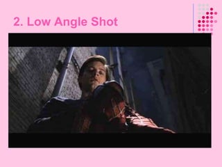 AUDIENCE POSITONINGAudiences enjoy films when they are most INVOLVED with them