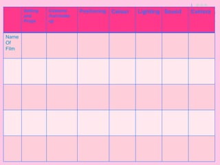 The camera is positioned at a low angle.The shot is angled upwards on the subject.What effect does this create?2. Low Angle Shot