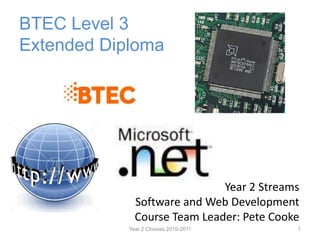BTEC Level 3Extended Diploma Year 2 Streams Software and Web Development Course Team Leader: Pete Cooke 1 Year 2 Choices 2010-2011 