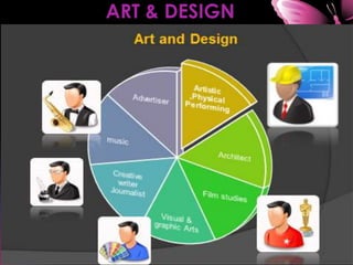 ART & DESIGN
 