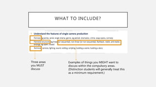 WHAT TO INCLUDE?
Three areas
you MUST
discuss
Examples of things you MIGHT want to
discuss within the compulsory areas.
(Distinction students will generally treat this
as a minimum requirement.)
 