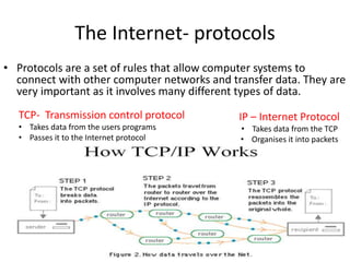 The Internet- protocols
• Protocols are a set of rules that allow computer systems to
connect with other computer networks and transfer data. They are
very important as it involves many different types of data.
TCP- Transmission control protocol
• Takes data from the users programs
• Passes it to the Internet protocol
IP – Internet Protocol
• Takes data from the TCP
• Organises it into packets
 