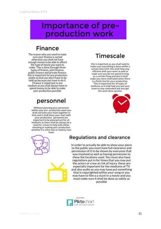 Lingfield Media BTEC
Matthew Eades 11
 