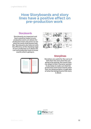 Lingfield Media BTEC
Matthew Eades 12
 