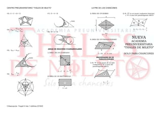 CENTRO PREUNIVERSITARIO “THALES DE MILETO”                                                                                                          LA PRE DE LOS CHANCONES


43) A + C = B + D                                                             47) X = A + B                                                       3) ÁREA DE UN ROMBO                                2) Si: “P” es un punto cualquiera (interior)
                                                                                                                                                                                                         y “S” el área del paralelogramo ABCD
                                                                                                                                                                                  D
                                 A                           B                                                                                                                                                     B                                 C
                                                                                                                   B
                                                                                                                                       incentro                                                                                   S2
                                                                                                                                                                    L                     L
                                     D                   C                                                                                                                                                             S1                   S3
                                                                                                                                                                                                                                  P
                                                                                                                       X                                                     S
                                                                                                                                                                                                                                 S4
                                                                                                                                                        d
                                                                                                           A                                                                                                  A                                  D
                                                                                                                                                                   L                                                                                 S
              2S APQ .S PQC                                                                                                                                                               L
                                                                                                                                                                                                                   S1       S3         S2   S4
44) S PQR                                                                                                                                                                                                                                            2
              S APQ         S PQC
                                                                              48) X = A + B
                                                                                                                                                                                 D.d
                                         B                                                                                                                              S

                                                                                                                                                                                                                  NUEVA
                                                                                                                                                                                  2
                                                                                                                       A


                                                                                                                                                  4) ÁREA DE UN PARALELOGRAMO
                                                                                                                                                                                                          ACADEMIA
                                                         Q                                                         X
                             P                                                                                                         B




                                                                                                                                                           b                H
                                                                                                                                                                                                 h
                                                                                                                                                                                                       PREUNIVERSITARIA
                                                                                                                                                                                                      “THALES DE MILETO”
                        A                                             C                                                                                            S
                                             R

                                                                              AREAS DE REGIONES CUADRANGULARES
45) SABC = SAQIP                                                                                                                                                   B

                                                                              1) ÁREA DE UN CUARDADO
                                                     Q
                                                                                                                                                               S   B.h       ó S          H .b        SOLO PARA CHANCONES
                                                                 Incentro                             45°                                                   PROPIEDADES DE UN
                                         B
                                                                                                                           D                                  PARALELOGRAMO
                                                                                                  L
                                     I
                                                                                                                   S             45°              1) Si: “P” es un punto de un lado
                                                                                                                               45°                    cualquiera y “S” el área del
                                                                      P
                                                                                                                       L                              paralelogramo ABCD.
              A                                          C

                                                                                                                                                               B                      P          C
                                                                                                                                   D2
                                                                                              S       L2           Ó           S
                  S PQR                                                                                                            2
46)   S MNL                                                                                                                                                                  Sx
                    4
                                                                              2) ÁREA DE UN RECTÁNGULO
                                                                                                                                                       A                                  D
                                                 B

                                                                                                                                                                                      S
                        P                                              Q                      a                        S                                                    SX
                                 M                           N                                                                                                                        2
                                                                                                                   b
                                                                                                               S           a.b
                    A                        L                            C



                                                 R




Urbanización Trupal G lote 1 teléfono 653642
 