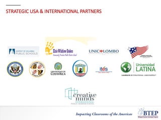 STRATEGIC USA & INTERNATIONAL PARTNERS
 