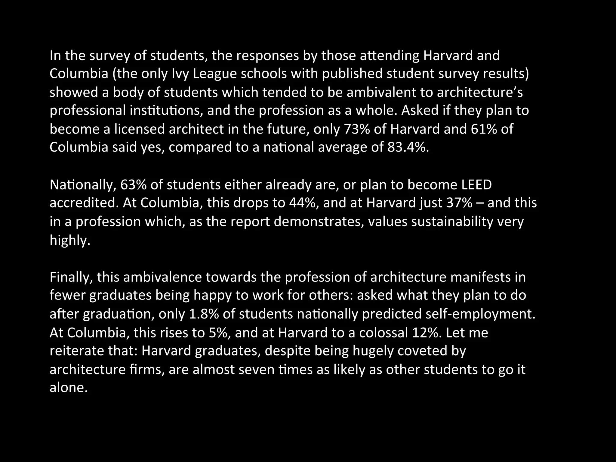 In	
  the	
  survey	
  of	
  students,	
  the	
  responses	
  by	
  those	
  a^ending	
  Harvard	
  and	
  
Columbia	
  (the	
  only	
  Ivy	
  League	
  schools	
  with	
  published	
  student	
  survey	
  results)	
  
showed	
  a	
  body	
  of	
  students	
  which	
  tended	
  to	
  be	
  ambivalent	
  to	
  architecture’s	
  
professional	
  insQtuQons,	
  and	
  the	
  profession	
  as	
  a	
  whole.	
  Asked	
  if	
  they	
  plan	
  to	
  
become	
  a	
  licensed	
  architect	
  in	
  the	
  future,	
  only	
  73%	
  of	
  Harvard	
  and	
  61%	
  of	
  
Columbia	
  said	
  yes,	
  compared	
  to	
  a	
  naQonal	
  average	
  of	
  83.4%.	
  
	
  
NaQonally,	
  63%	
  of	
  students	
  either	
  already	
  are,	
  or	
  plan	
  to	
  become	
  LEED	
  
accredited.	
  At	
  Columbia,	
  this	
  drops	
  to	
  44%,	
  and	
  at	
  Harvard	
  just	
  37%	
  –	
  and	
  this	
  
in	
  a	
  profession	
  which,	
  as	
  the	
  report	
  demonstrates,	
  values	
  sustainability	
  very	
  
highly.	
  
	
  
Finally,	
  this	
  ambivalence	
  towards	
  the	
  profession	
  of	
  architecture	
  manifests	
  in	
  
fewer	
  graduates	
  being	
  happy	
  to	
  work	
  for	
  others:	
  asked	
  what	
  they	
  plan	
  to	
  do	
  
acer	
  graduaQon,	
  only	
  1.8%	
  of	
  students	
  naQonally	
  predicted	
  self-­‐employment.	
  
At	
  Columbia,	
  this	
  rises	
  to	
  5%,	
  and	
  at	
  Harvard	
  to	
  a	
  colossal	
  12%.	
  Let	
  me	
  
reiterate	
  that:	
  Harvard	
  graduates,	
  despite	
  being	
  hugely	
  coveted	
  by	
  
architecture	
  ﬁrms,	
  are	
  almost	
  seven	
  Qmes	
  as	
  likely	
  as	
  other	
  students	
  to	
  go	
  it	
  
alone.	
  
	
  
 