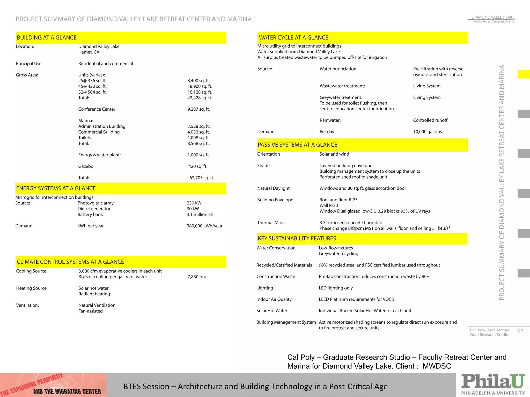 BTES	
  Session	
  –	
  Architecture	
  and	
  Building	
  Technology	
  in	
  a	
  Post-­‐CriQcal	
  Age	
  
DIAMOND VALLEY LAKE
Faculty Retreat Center and Marina
Cal Poly Architecture
Grad Research Studio
04
DIAMOND VALLEY LAKE
Faculty Retreat Center and Marina
Cal Poly Architecture
Grad Research Studio
04
PROJECTSUMMARYOFDIAMONDVALLEYLAKERETREATCENTERANDMARINA
BUILDING AT A GLANCE
PROJECT SUMMARY OF DIAMOND VALLEY LAKE RETREAT CENTER AND MARINA
Location: Diamond Valley Lake
Hemet, CA
Principal Use: Residential and commercial
Gross Area: Units (varies):
25@ 336 sq. ft. 8,400 sq. ft.
45@ 420 sq. ft. 18,900 sq. ft.
32@ 504 sq. ft. 16,128 sq. ft.
Total: 43,428 sq. ft.
Conference Center: 9,287 sq. ft.
Marina:
Administration Building 3,528 sq. ft.
Commercial Building 4,032 sq. ft.
Toilets 1,008 sq. ft.
Total: 8,568 sq. ft.
Energy & water plant: 1,000 sq. ft.
Gazebo 420 sq. ft.
Total: 62,703 sq. ft.
ENERGY SYSTEMS AT A GLANCE
Microgrid for interconnection buildings
Source: Photovoltaic array 230 kW
Diesel generator 30 kW
Battery bank 3.1 million ah
Demand: kWh per year 380,000 kWh/year
WATER CYCLE AT A GLANCE
Micro utility grid to interconnect buildings
Water supplied from Diamond Valley Lake
All surplus treated wastewater to be pumped off-site for irrigation
Source: Water purificiation Pre-filtration with reverse
osmosis and sterilization
Wastewater treatment: Living System
Greywater treatment: Living System
To be used for toilet flushing, then
sent to education center for irrigation
Rainwater: Controlled runoff
Demand: Per day 10,000 gallons
CLIMATE CONTROL SYSTEMS AT A GLANCE
Cooling Source: 3,000 cfm evaporative coolers in each unit
Btu’s of cooling per gallon of water 7,830 btu
Heating Source: Solar hot water
Radiant heating
Ventilation: Natural Ventilation
Fan-assisted
PASSIVE SYSTEMS AT A GLANCE
Orientation Solar and wind
Shade Layered building envelope
Building management system to close up the units
Perforated shed roof to shade unit
Natural Daylight Windows and 80 sq. ft. glass accordion door
Building Envelope Roof and floor R-25
Wall R-20
Window Dual glazed low-E U 0.29 blocks 95% of UV rays
Thermal Mass 3.5”exposed concrete floor slab
Phase change BIOpcm M51 on all walls, floor, and ceiling 51 btu/sf
KEY SUSTAINABILITY FEATURES
Water Conservation Low-flow fixtures
Greywater recycling
Recycled/Certified Materials 90% recycled steel and FSC certified lumber used throughout
Construction Waste Pre-fab construction reduces construction waste by 80%
Lighting LED lighting only
Indoor Air Quality LEED Platinum requirements for VOC’s
Solar Hot Water Individual Rheem Solar Hot Water for each unit
Building Management System Active motorized shading screens to regulate direct sun exposure and
to fire protect and secure units
Cal Poly – Graduate Research Studio – Faculty Retreat Center and
Marina for Diamond Valley Lake. Client : MWDSC
 