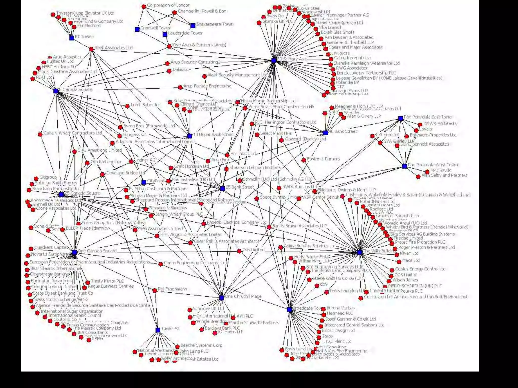 Oli Mould, “Mapping London’s Skyline,” taCity.co.uk, 27 January 2009.
 