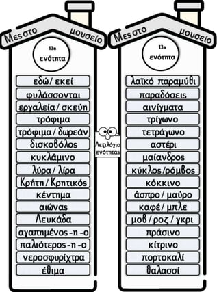 Φύλλα εργασίας και εποπτικό υλικό για τη γλώσσα του β΄ τεύχους της β΄ δημοτικού (https://blogs.sch.gr/sfaira-sti-deutera/)...