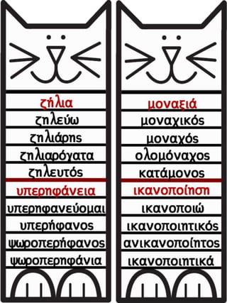 Φύλλα εργασίας και εποπτικό υλικό για τη γλώσσα του β΄ τεύχους της β΄ δημοτικού (https://blogs.sch.gr/sfaira-sti-deutera/)...