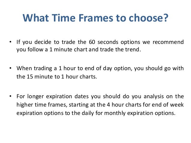 Binary option time frames
