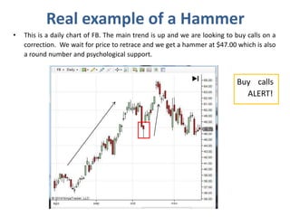Real example of a Hammer
• This is a daily chart of FB. The main trend is up and we are looking to buy calls on a
correction. We wait for price to retrace and we get a hammer at $47.00 which is also
a round number and psychological support.
Buy calls
ALERT!
 