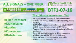 Route, distribute, convert, re-clock and monitor.
Includes full 32 x 32 router for extreme configuration
flexibility.
16 MSA SFP cages with simultaneous I/O, 8 BNC I/O
and 16-channel mux/demux in a 1RU frame.
Advanced signal redundancy with auto-switching to
any input.
Every SFP port is bi-directional & hot-swappable.
Works with any MSA SFP; not proprietary.
Every BNC port is input or output selectable.
All output ports are re-clocked.
 