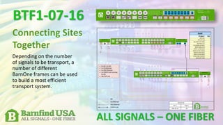Depending on the number
of signals to be transport, a
number of different
BarnOne frames can be used
to build a most efficient
transport system.
 
