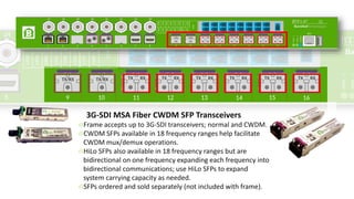 3G-SDI MSA Fiber CWDM SFP Transceivers
Frame accepts up to 3G-SDI transceivers; normal and CWDM.
CWDM SFPs available in 18 frequency ranges help facilitate
CWDM mux/demux operations.
HiLo SFPs also available in 18 frequency ranges but are
bidirectional on one frequency expanding each frequency into
bidirectional communications; use HiLo SFPs to expand
system carrying capacity as needed.
SFPs ordered and sold separately (not included with frame).
 