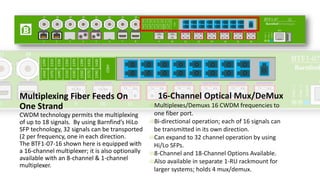 16-Channel Optical Mux/DeMux
Multiplexes/Demuxs 16 CWDM frequencies to
one fiber port.
Bi-directional operation; each of 16 signals can
be transmitted in its own direction.
Can expand to 32 channel operation by using
Hi/Lo SFPs.
8-Channel and 18-Channel Options Available.
Also available in separate 1-RU rackmount for
larger systems; holds 4 mux/demux.
Multiplexing Fiber Feeds On
One Strand
CWDM technology permits the multiplexing
of up to 18 signals. By using Barnfind’s HiLo
SFP technology, 32 signals can be transported
(2 per frequency, one in each direction.
The BTF1-07-16 shown here is equipped with
a 16-channel multiplexer; it is also optionally
available with an 8-channel & 1-channel
multiplexer.
 