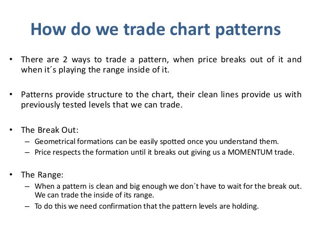 Lesson BTF110. Chart Patterns for Binary Trading