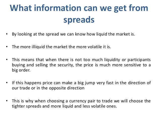 Binary option tutor