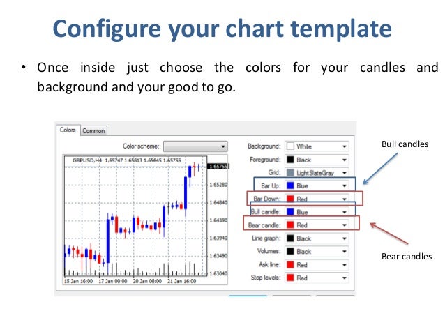 Ato binary options