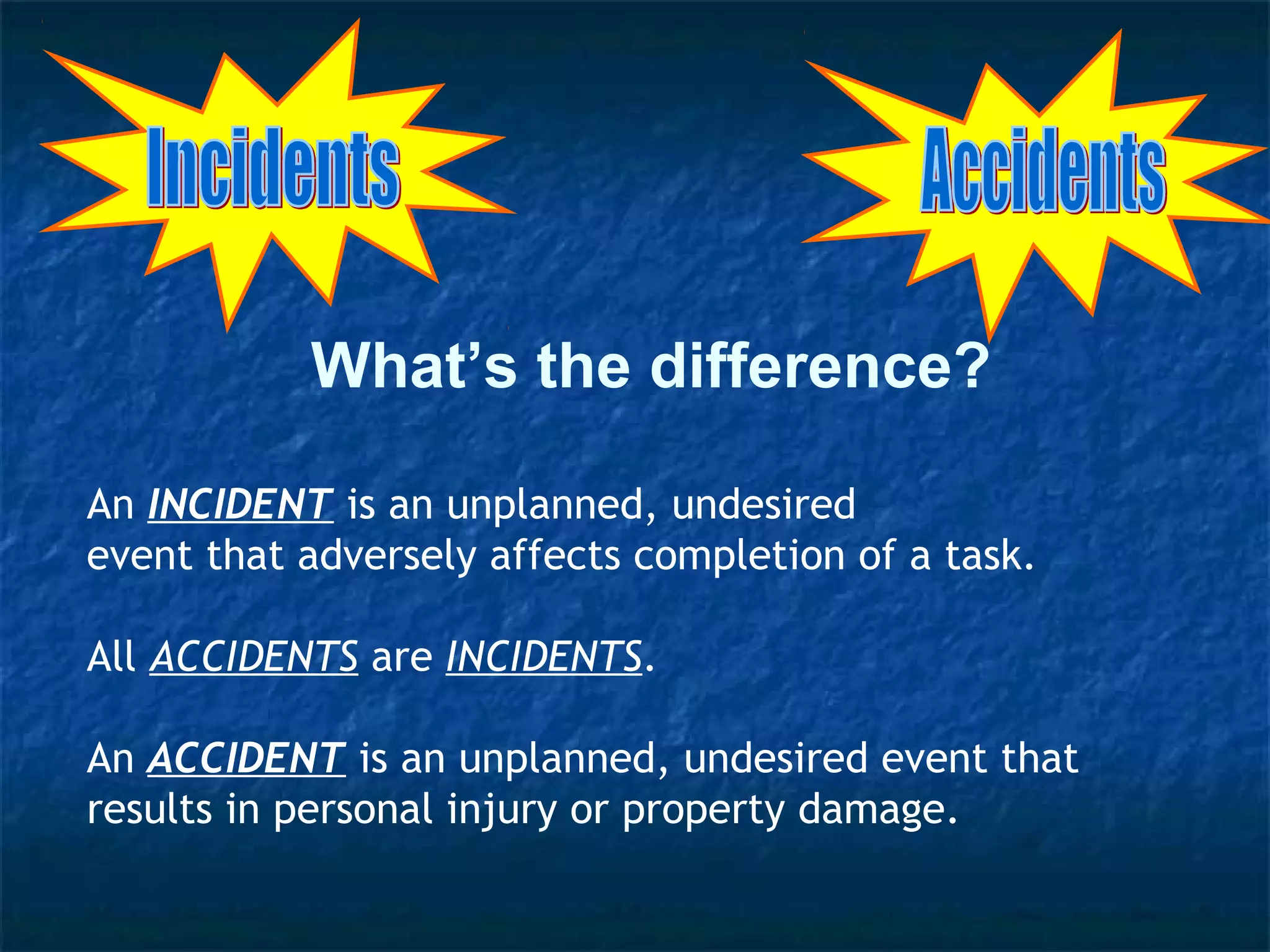 An INCIDENT is an unplanned, undesired
event that adversely affects completion of a task.
All ACCIDENTS are INCIDENTS.
An ACCIDENT is an unplanned, undesired event that
results in personal injury or property damage.
What’s the difference?
 