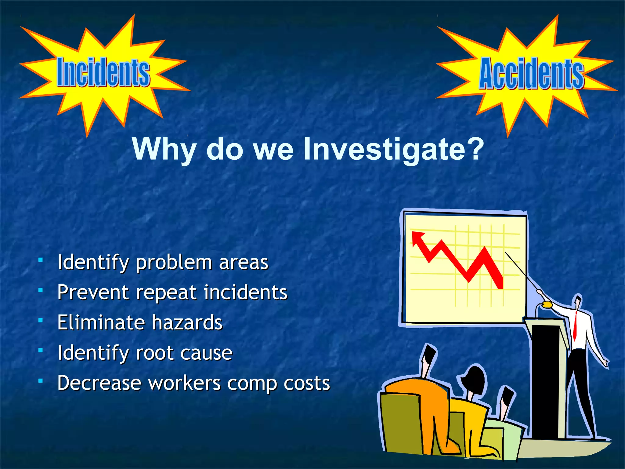  Identify problem areasIdentify problem areas
 Prevent repeat incidentsPrevent repeat incidents
 Eliminate hazardsEliminate hazards
 Identify root causeIdentify root cause
 Decrease workers comp costsDecrease workers comp costs
Why do we Investigate?
 