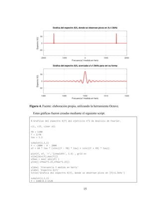 CI_EV01_SISTEMAS_DE_COMUN_I__EJEMPLO_DE_EVALUACION_CURSOS_ANTERIORES ...