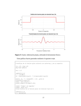 CI_EV01_SISTEMAS_DE_COMUN_I__EJEMPLO_DE_EVALUACION_CURSOS_ANTERIORES ...