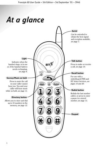 Freestyle 60 User Guide ~ 5th Edition ~ 3rd September ’01 ~ 3946

At a glance
Aerial
Can be extended to
obtain the best signal
and reception available,
see page 7.

Light
Indicates when the
handset rings, is in use
or, if the handset battery
needs recharging,
see page 8.
Secrecy/Music on hold
Press to mute the call
so your caller cannot
hear you. You and your
caller will hear music
while on hold, see page 11.
Directory button
Allows you to store and dial
up to 10 numbers in the
memory, see page 12.

Talk button
Press to make or receive
a call, see page 10.
Recall button
For use with a
switchboard/PBX and
BT Select Services, see
pages 14 and 20.
Redial button
Redials the last number
called, or press to enter
a pause in a stored
number, see page 11.

Keypad

1

 