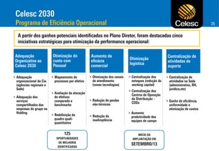 25

>

>

>

>

>

>

>
>

>

>

>

>
>

 