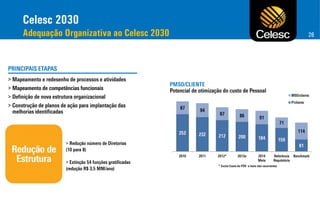 Celesc 2030
Adequação Organizativa ao Celesc 2030

>
>
>
>

>

>

26

 