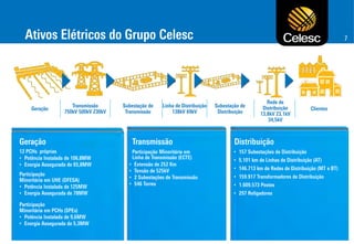 7

•
•

•
•

•
•

•
•
•
•
•

•
•
•
•
•

 