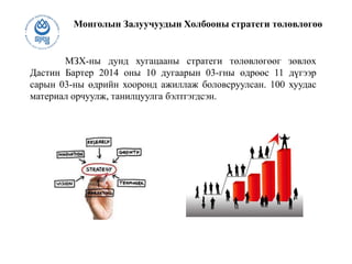 Монголын Залуучуудын Холбооны стратеги төлөвлөгөө
МЗХ-ны дунд хугацааны стратеги төлөвлөгөөг зөвлөх
Дастин Бартер 2014 оны 10 дугаарын 03-гны өдрөөс 11 дүгээр
сарын 03-ны өдрийн хооронд ажиллаж боловсруулсан. 100 хуудас
материал орчуулж, танилцуулга бэлтгэгдсэн.
 