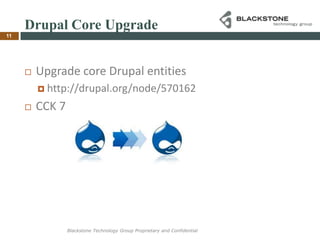 Exportable configurations