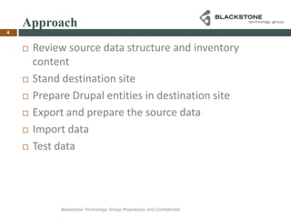 ApproachReview source data structure and inventory contentStand destination sitePrepare Drupal entities in destination siteExport and prepare the source dataImport dataTest data4Blackstone Technology Group Proprietary and Confidential