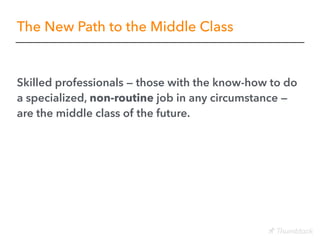 The New Path to the Middle Class
Skilled professionals — those with the know-how to do
a specialized, non-routine job in a...